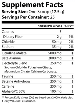 Pre-Workout PUMP Citrus Blast