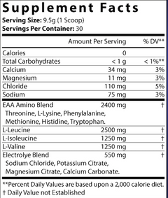 BCAA + EAA Strawberry Candy Flavor